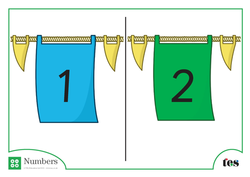 Number Cards – Bunting Theme 1-100