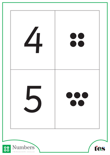 Numbers and Dots Flash Cards - Numbers 0-9