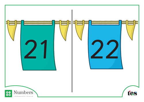 Number Cards – Bunting Theme 21-30