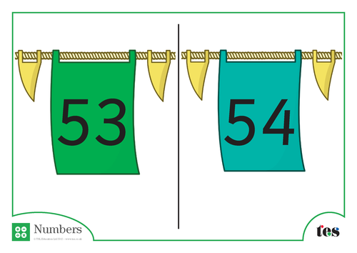 Number Cards – Bunting Theme 51-60