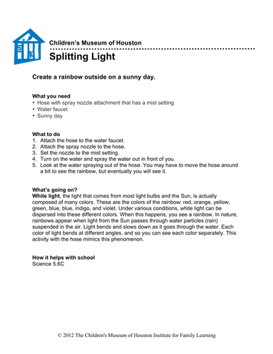 Splitting Light