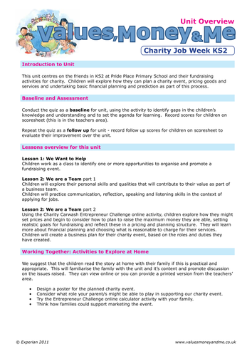 Charity Job Week KS2 - Unit Overview