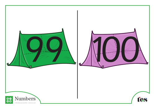 Number Cards - Tents Theme 91-100
