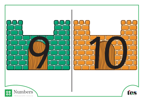 Number Cards – Castles Theme 1-10