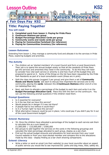A Fair Day's Pay KS2 - Lesson 2: Paying Together