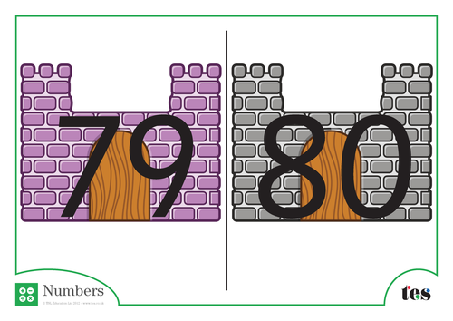 Number Cards - Castles Theme 71-80
