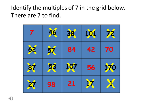Maths Games Powerpoint | Teaching Resources