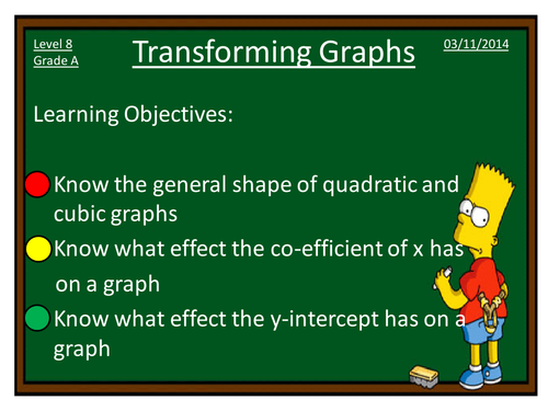 Transforming simple graphs