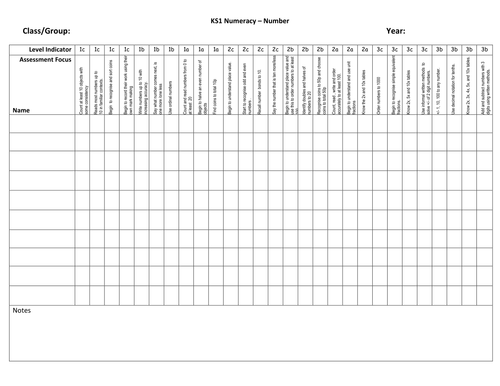 KS1 Group Numeracy Assessment