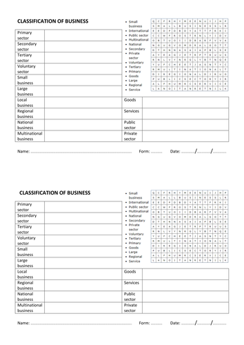 Classification of business