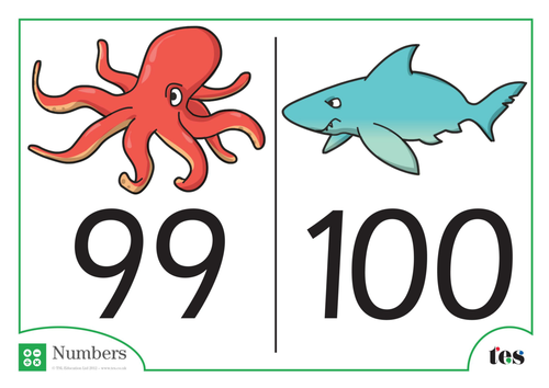 Number Cards - Ocean Theme 91-100