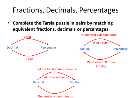 Improper Fractions