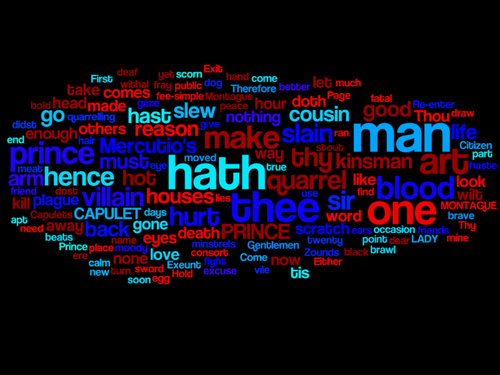 Romeo and Juliet Controlled Assessment Resources