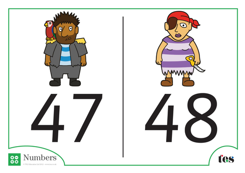 Number Cards – Pirate Theme 41-50
