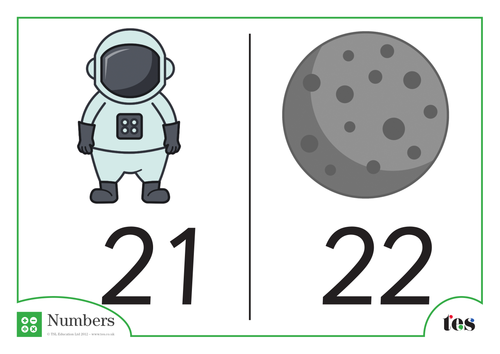 Number Cards - Space Theme 21-30