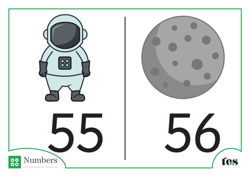 Number Cards - Space Theme 51-60