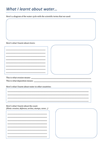 Water Summative Assessment