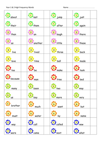 Yr1 Yr2 High Frequency Words Flashcards Teaching Resources