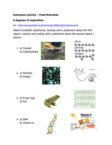 Food nutrients extension activity
