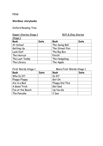 Free Printable Oxford Reading Tree Book List Pdf