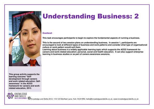 Understanding Business Part 2
