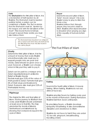 ks3 year 9 islam 5 pillars beliefs teaching resources