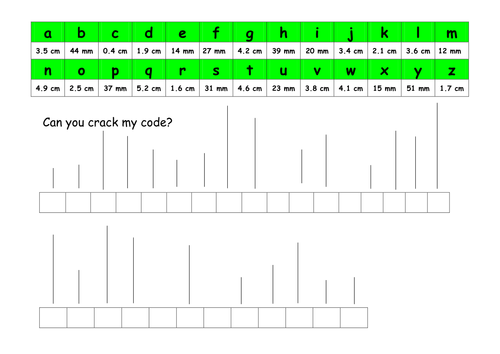 Measuring With A Ruler Codebreaking