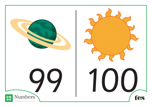 Number Cards - Space Theme 91-100