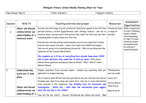 WW2 Medium Term Planning