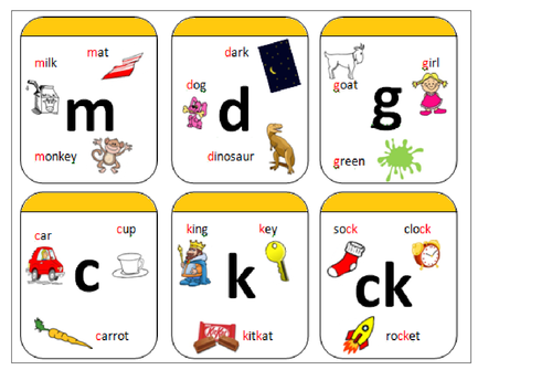 Phonics Phase 2 display by ANDonnelly - Teaching Resources - Tes