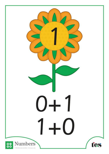 Additions Sheets Full Set - Flower Theme