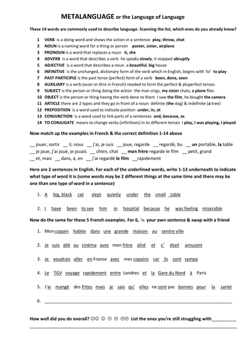 Metalanguage - grammatical terms in French