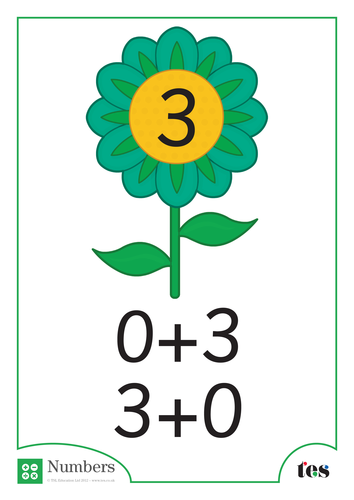 Additions Sheets (total 3) Flower Theme