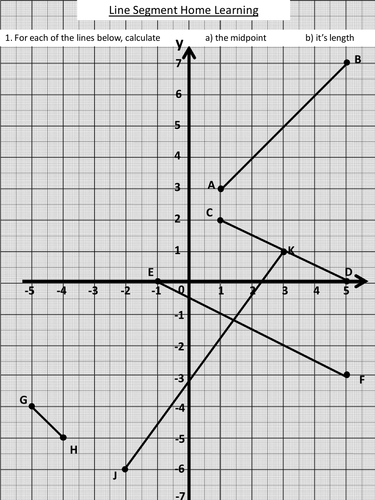 Midpoint and length of a line segment