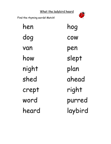 bubble speech worksheet What  the  by heard ladybird Teaching Resources   Tes kuknunn