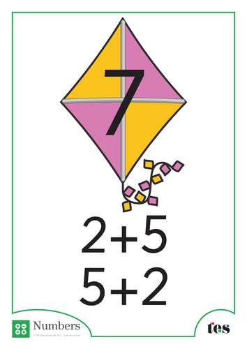 Additions Sheets (total 7) Kites Theme