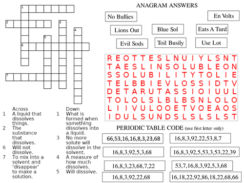 Solutions worksheet.