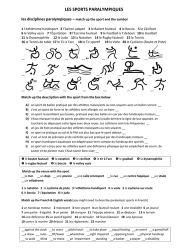 les jeux paralympiques