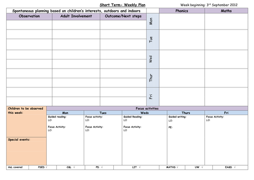 Weekly plan template EYFS