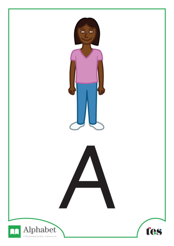 A-Z Classroom Display - Child Theme