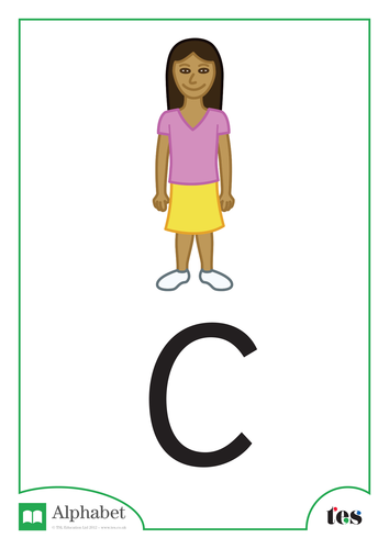 The Letter C - Child Theme