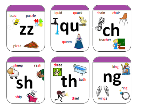 phase 3 phonics letters and sounds - sound cards ...