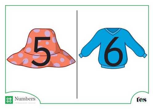 Number Cards - Clothing Theme 1-10