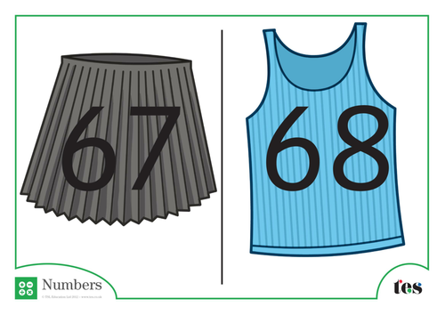 Number Cards - Clothing Theme 61-70