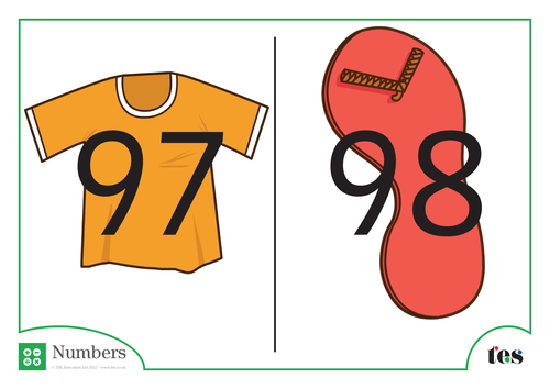 Number Cards - Clothing Theme 91-100