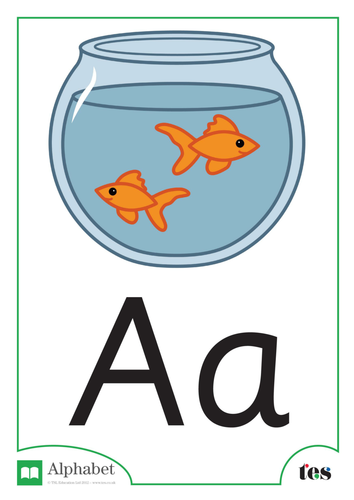 A-Z Classroom Display - Pets Theme