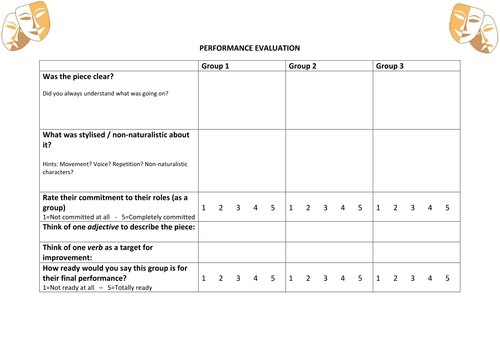 Performance Evaluation Sheet | Teaching Resources