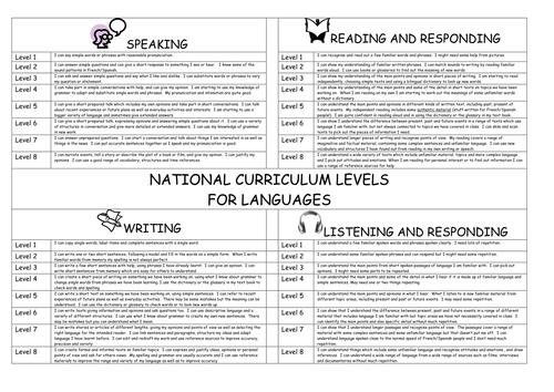 National Curriculum Level Stick in for students