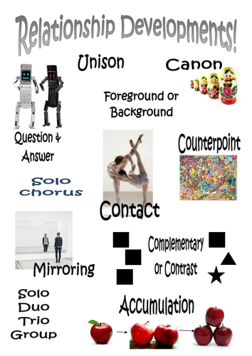 Motif Developments - Relationships Hand Out