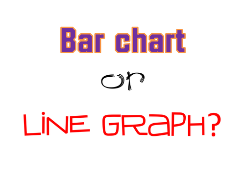 Graphs display